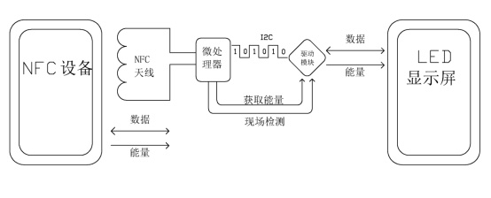 實佳電子配圖1.jpg